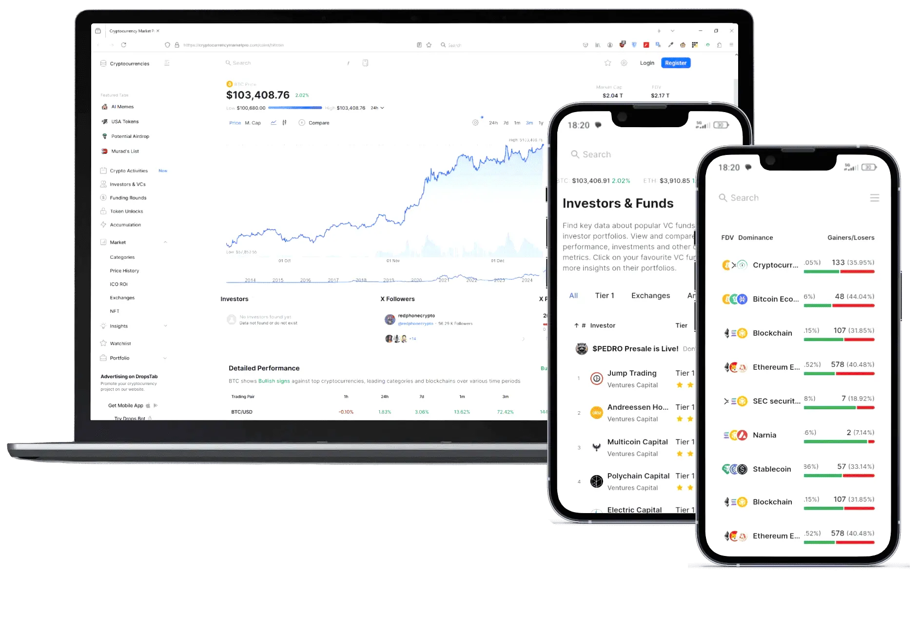 Immediate FastX crypto tools